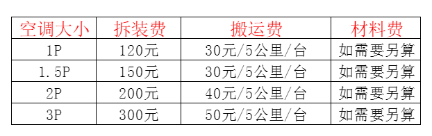 蒸湘空调移机及费用电话在哪里找